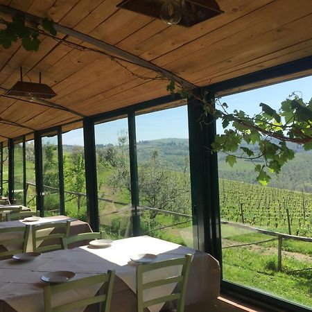 Casa Ana Lägenhet Greve in Chianti Exteriör bild
